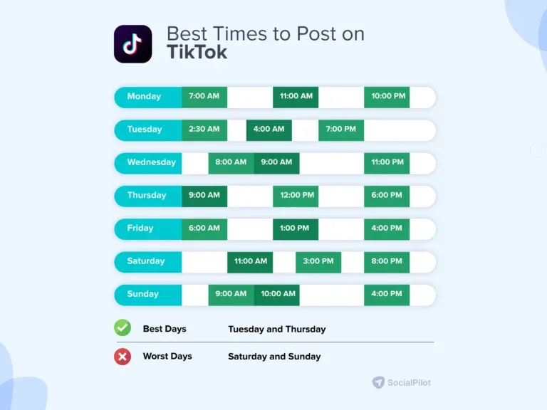 Best-Time-to-Post-on-TikTok