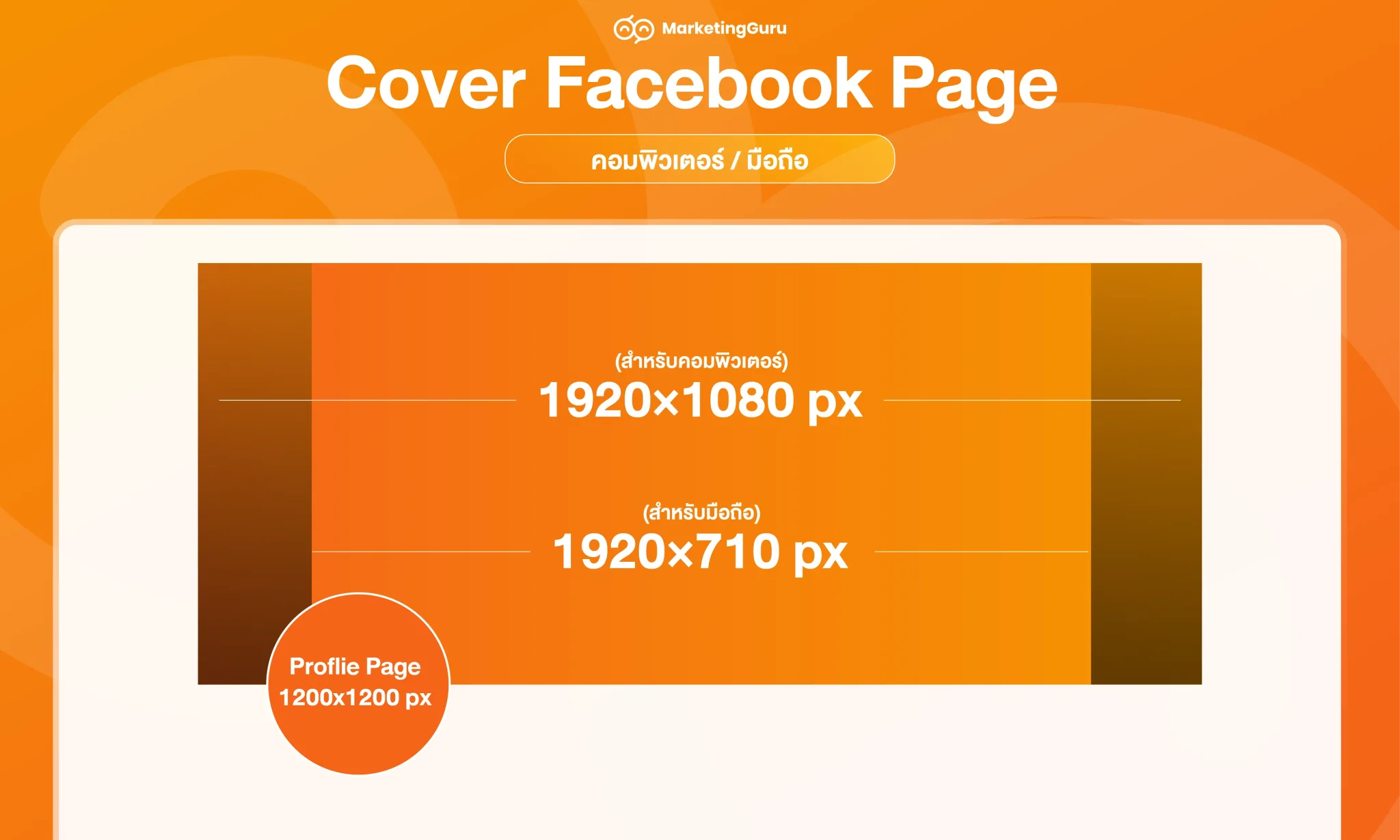 ขนาดภาพ Facebook