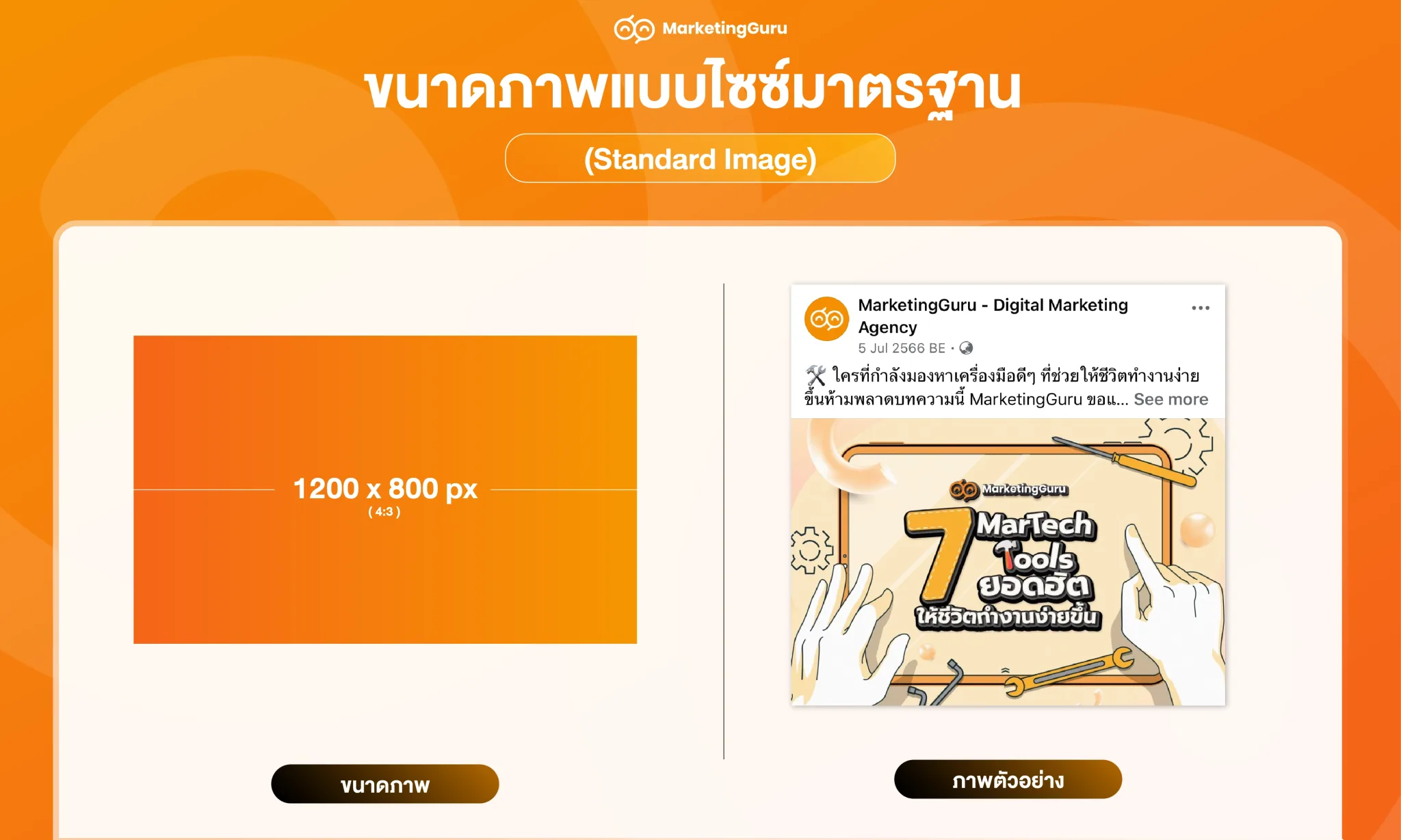 ขนาดภาพ Facebook