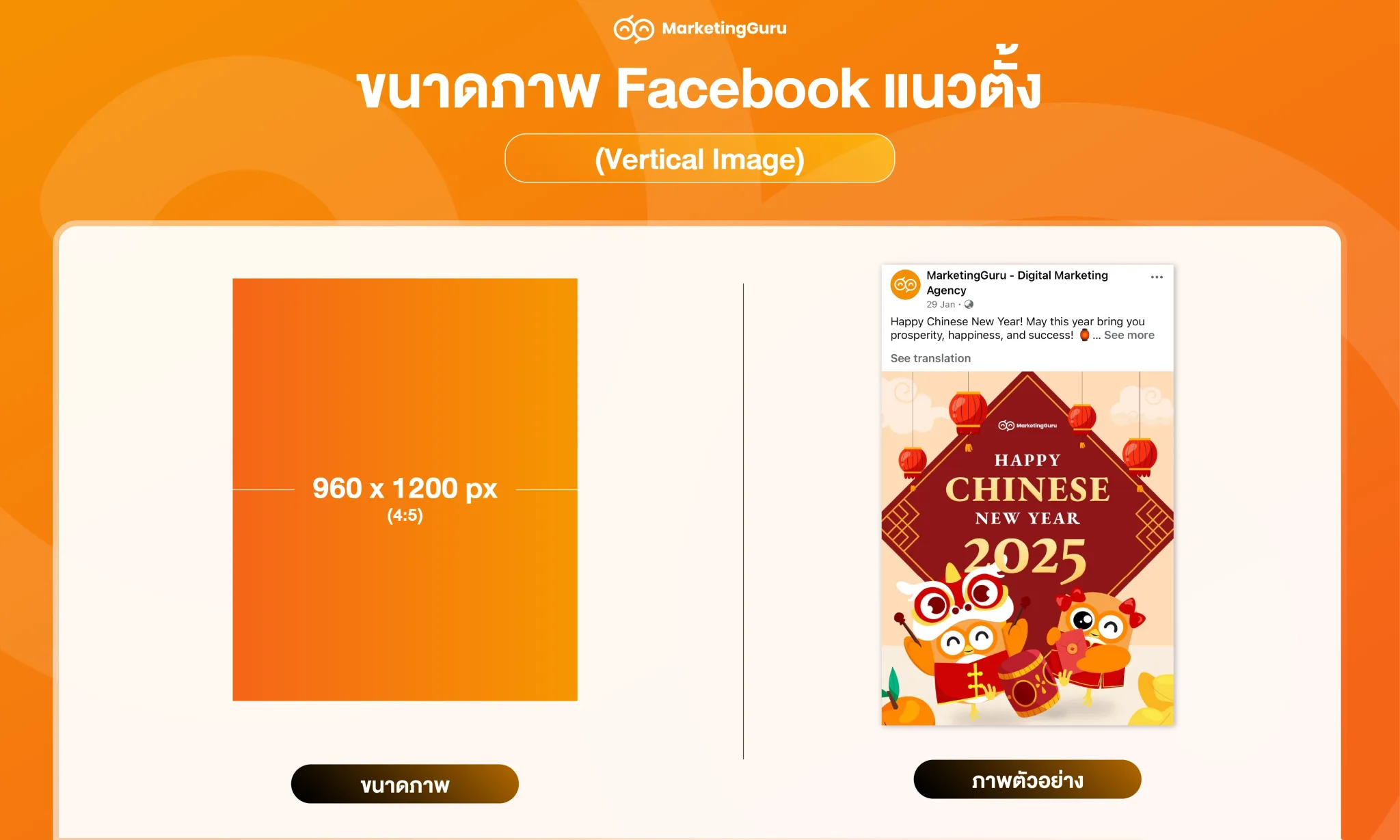 ขนาดภาพ Facebook