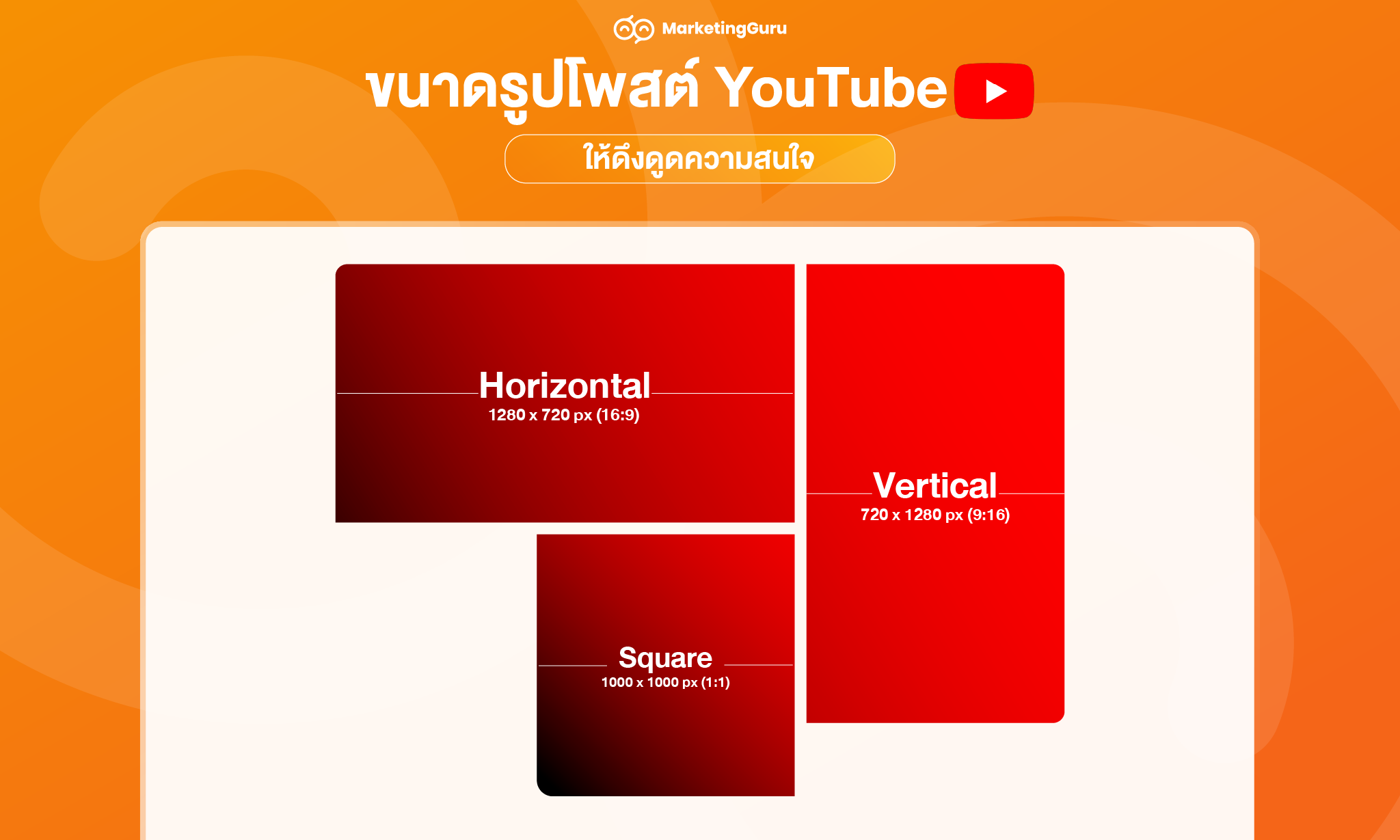 ขนาดวิดีโอ youtube