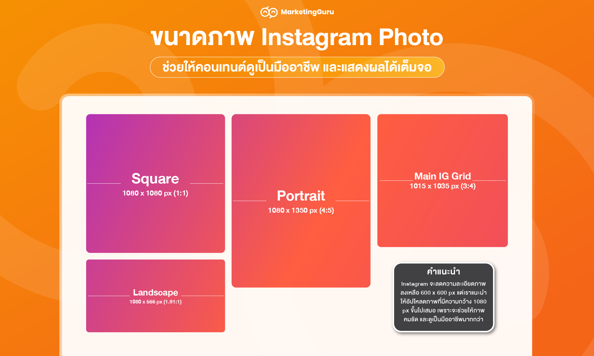 ขนาดไอจี