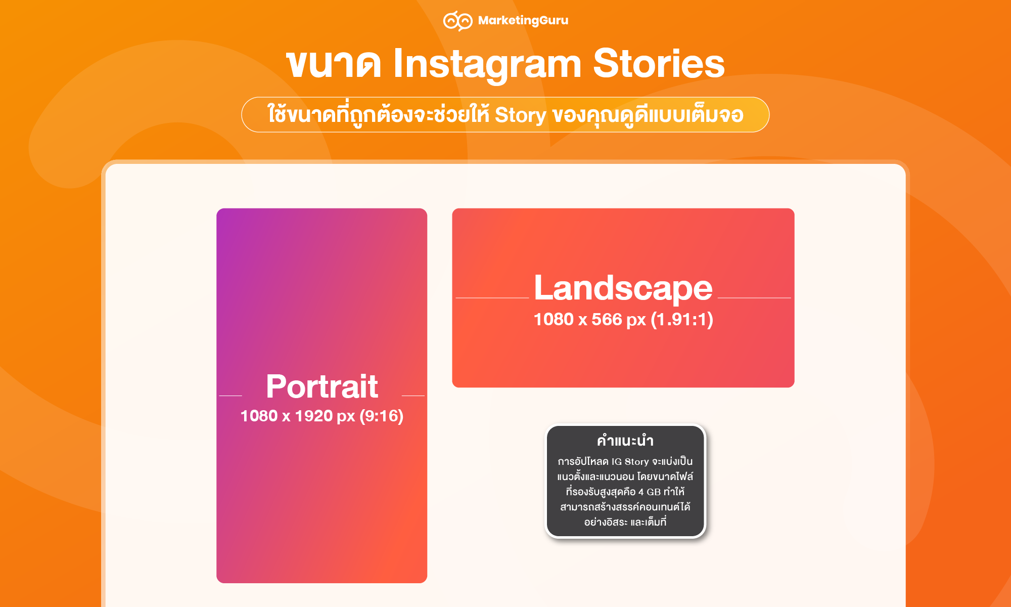 ขนาดสตอรี่ไอจี